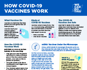 How COVID-19 Vaccines Work — ASL