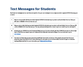 Mensajes de textos para estudiantes — En inglés 